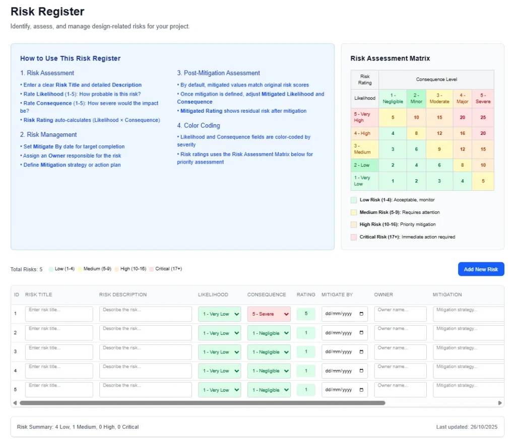 SmartRegister 1 Risk register preview